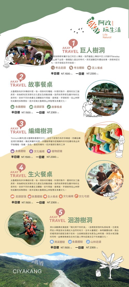 阿改玩生活 行程摺頁（正面）