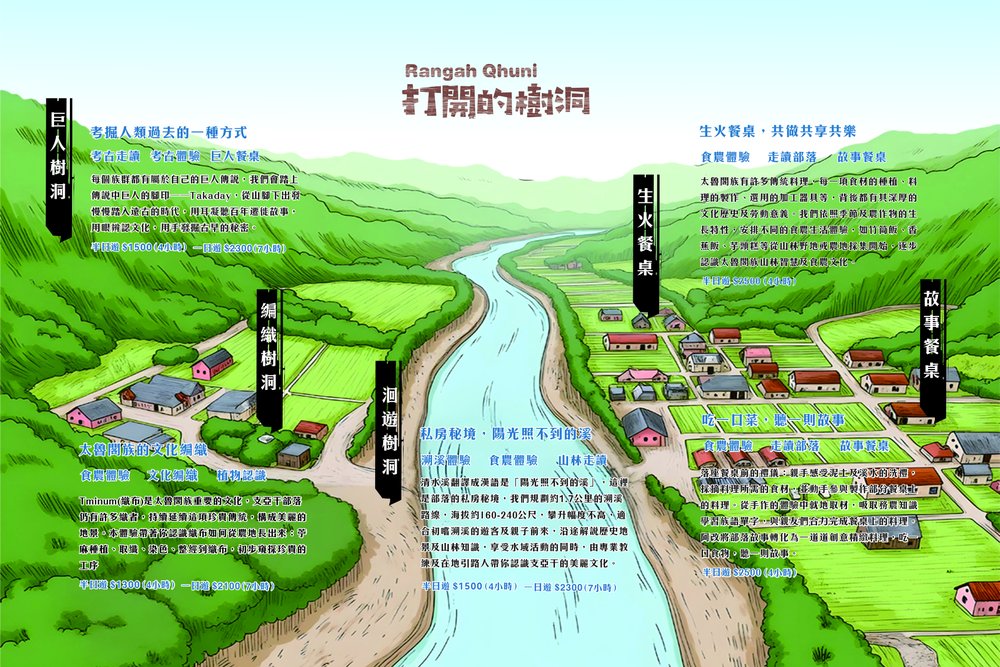 阿改玩生活 — 部落旅遊手繪地圖