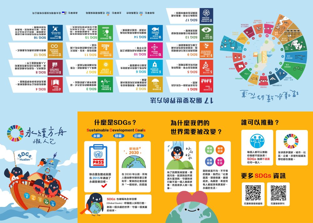 花蓮縣環境保護局 永續方舟 — SDGs 懶人包資訊圖表